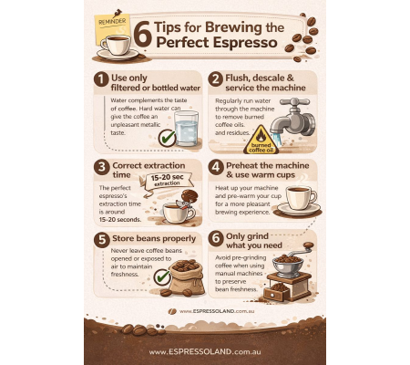 How to make the perfect espresso using capsules or pods