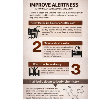 The coffee nap that improves your alertness!