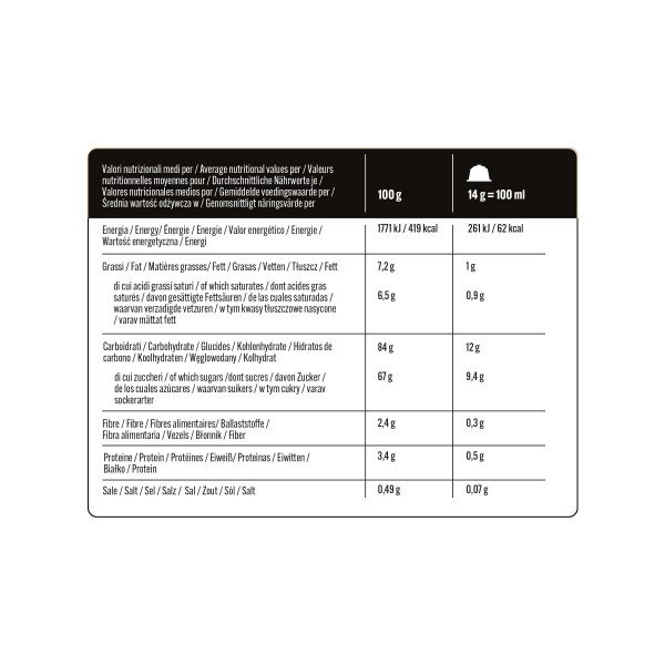 Baileys cappuccino - 16 Dolce Gusto capsules compatible by Borbone